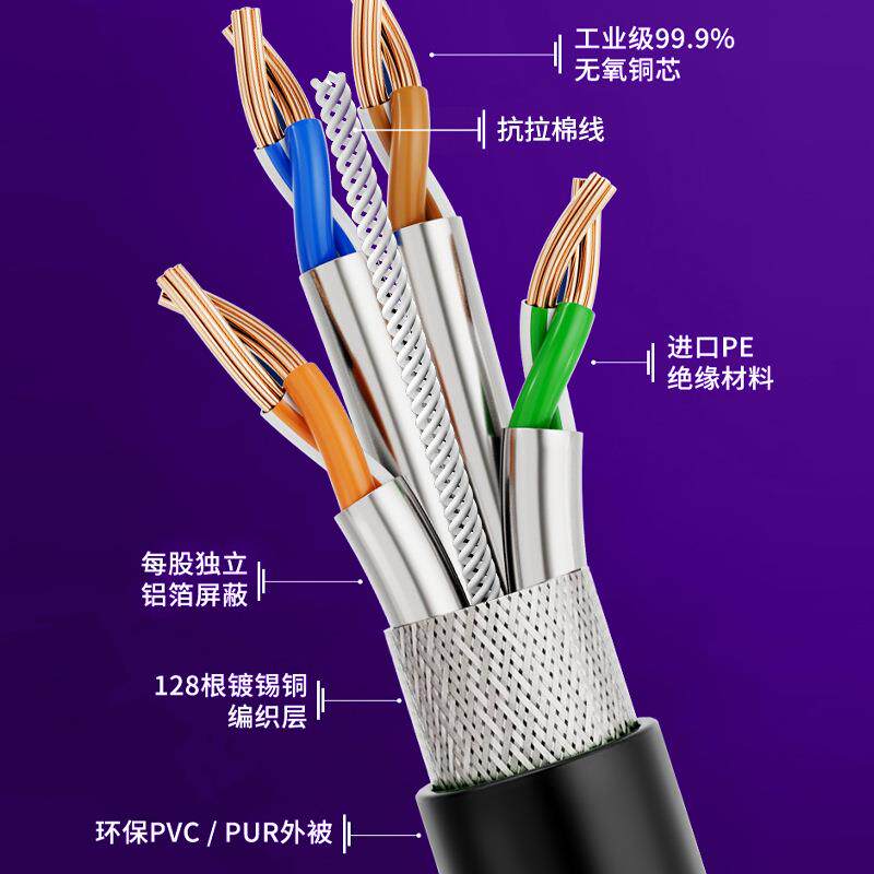 m12公对HXE母防相水延长线工业机网线屏p8p12p高4柔蔽千兆拖链连