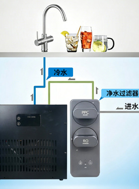 4L厨下冰水机不锈钢304家用直饮净水器大流量饮水机易安装反渗透
