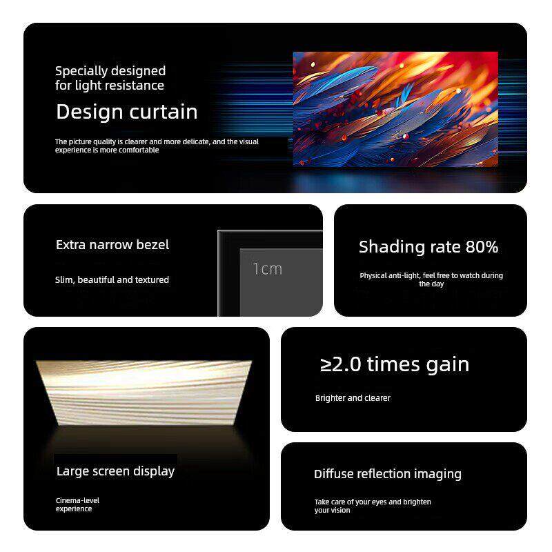 鲸米投影幕布菲涅尔抗光画框幕布菲涅尔硬屏客厅全隐藏天花幕布100英寸高增益家用客厅卧室投影幕布