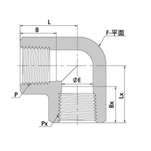 316不锈钢阴螺纹直角90°接头内丝内牙计量泵气动管路手动快接头