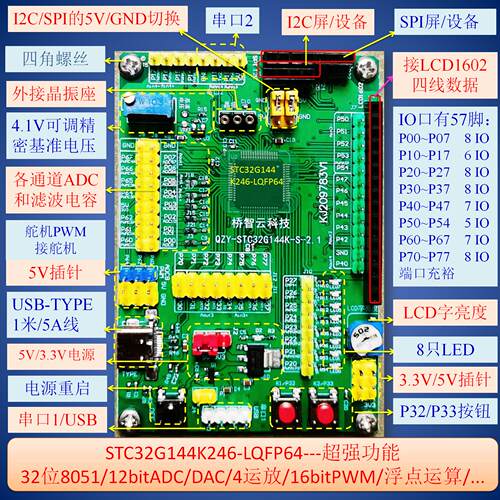 STC32G144K246开发板/STC32G144K246核心板