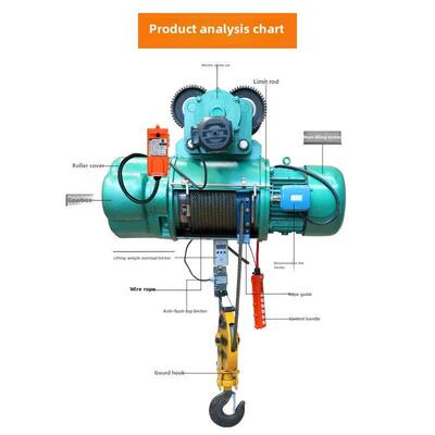 钢丝绳电动葫芦380V驱动起重机1/2/3/5/10吨起重机/Cd1型起重机