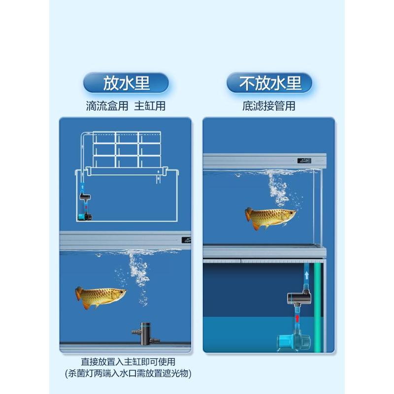 精品创宁鱼缸外置迷你杀菌灯紫外线UV消毒灯潜水灭菌除绿水过滤器