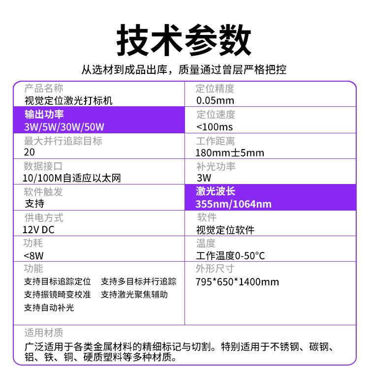 光紫外CCD同轴视觉自动位激KBJ光打标纤机高度金属雕精刻定喷码机