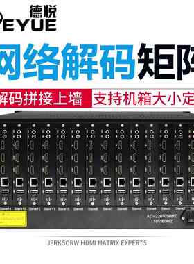 H265网络解码矩阵4K高清监控视频解码器兼容海康大华16/32/36分割