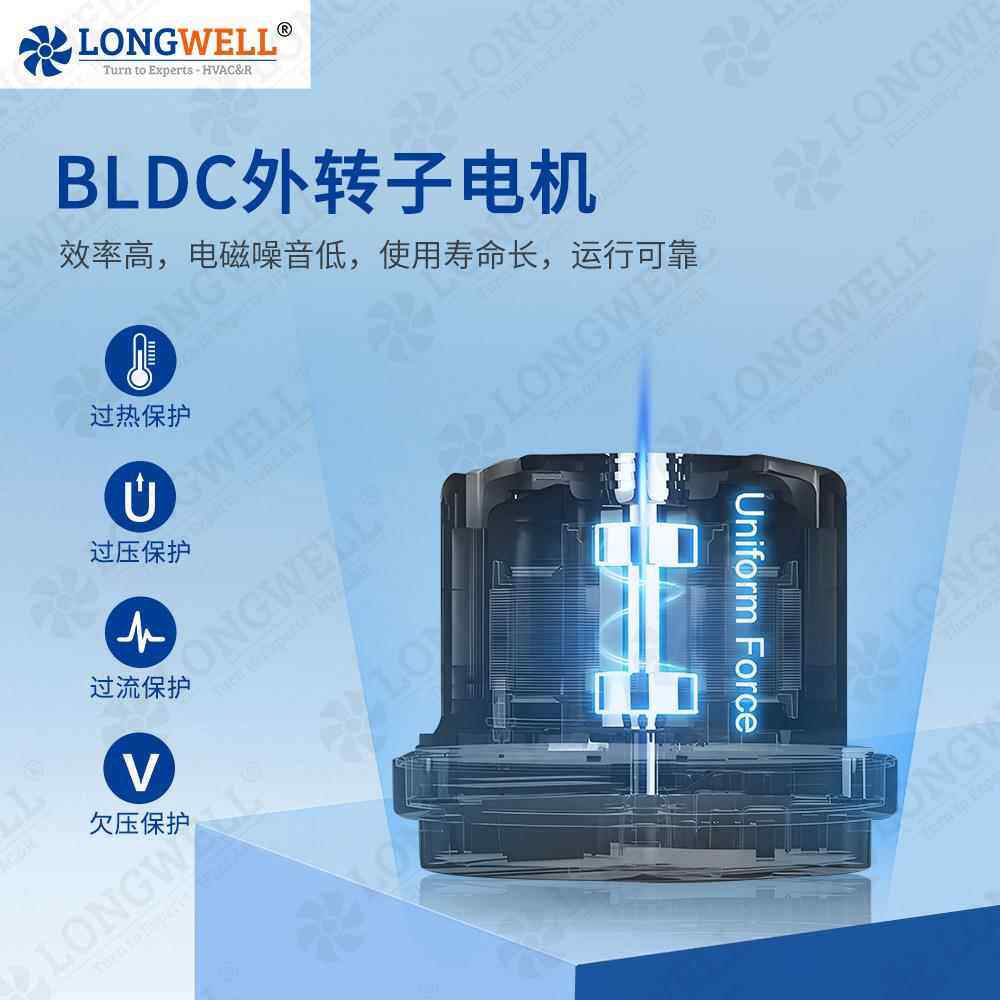 朗伟ec150圆形直流低噪音管道风机商业换气扇静音型管道排风机