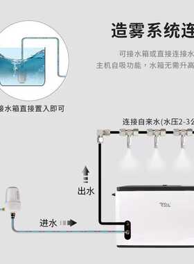 R5主机高压喷雾人造雾园林景观雾化泵降温加湿围挡喷淋雾森系统主