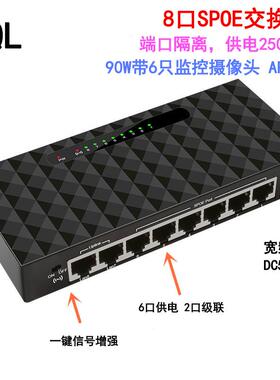 8口SPOE供电网络交换机 90W 可带6台设备