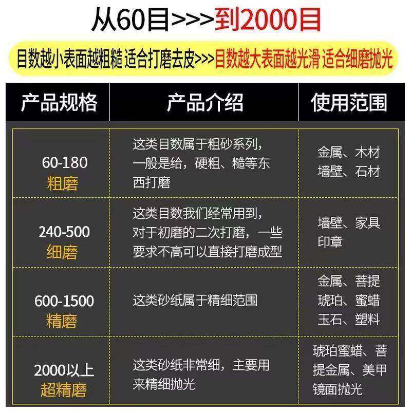 水砂纸水磨抛光汽车水洗防水60-2000砂子纸细砂沙纸打磨干磨墙面