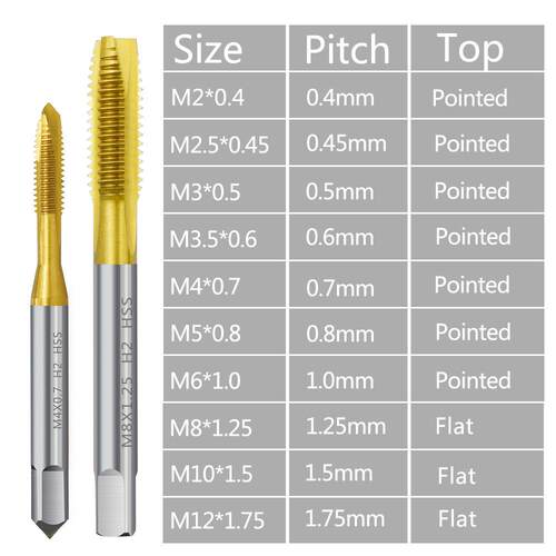 5pcs M3 M4 M5 M6 M8 HSS 6542镀钛螺纹丝锥钻头直槽公制丝锥工具