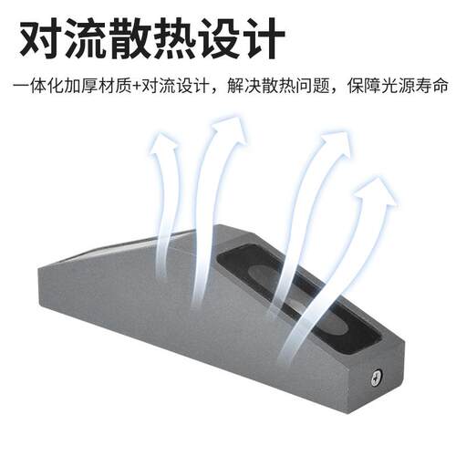 LED台投光灯户外防窗XC-TX185水10W台灯酒灯店楼体走廊窗过道壁窗 - 封面