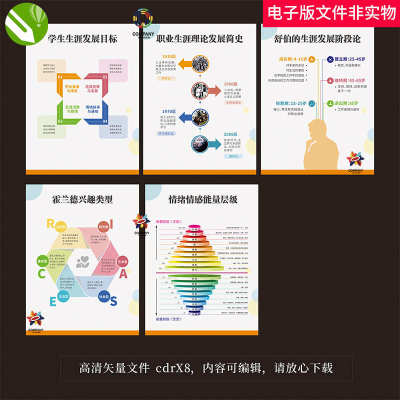 职业生涯规划职业生涯职业规划咨询室心理室心理挂画职业规划素材