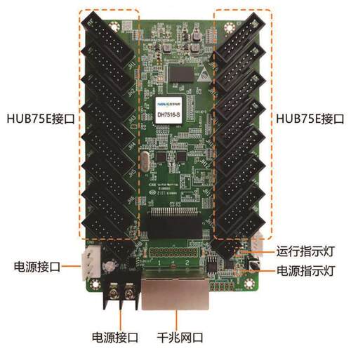 诺瓦DH7516-S全彩接收卡led显示屏控制卡室内户外广告屏会议室温