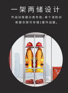 消防服装架360双面转度不锈钢战旋斗服架冲锋救援战斗服衣帽备架