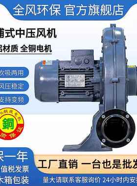 CX-150H隔热型中压风机4KW全风透浦式鼓风机4000W焚烧炉助燃风机