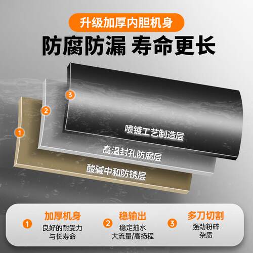 污水泵污220v切割泵抽泥浆排泵小粪QMV型家用潜水化粪泵池抽水泵3