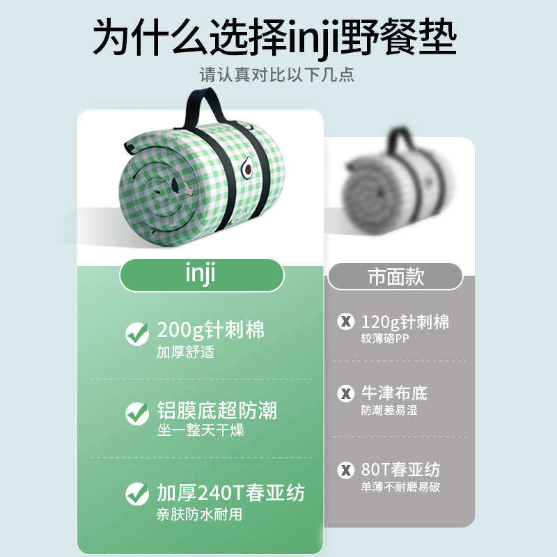 防潮垫野餐垫加厚便携户外地垫野炊露营帐篷防水垫可机洗,户外/登山/野营/旅行用品,野餐垫,淘宝优惠券,粉丝福利购,淘宝优惠卷