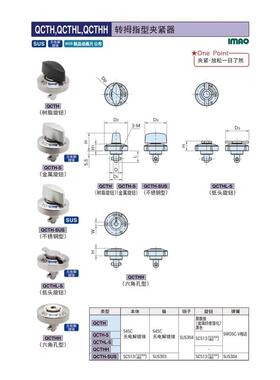 转拇指型QCTHL QCTHH QCTH 0525/0834-10-14S-20S 快速锁紧器