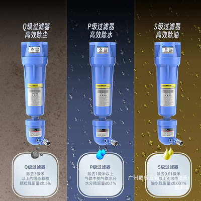 压缩空气精密过滤器空压机气源油水分离器自动排水气泵干燥冷干机