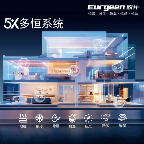 Eurgeen欧井恒温恒湿恒静恒氧恒洁五恒多恒系统