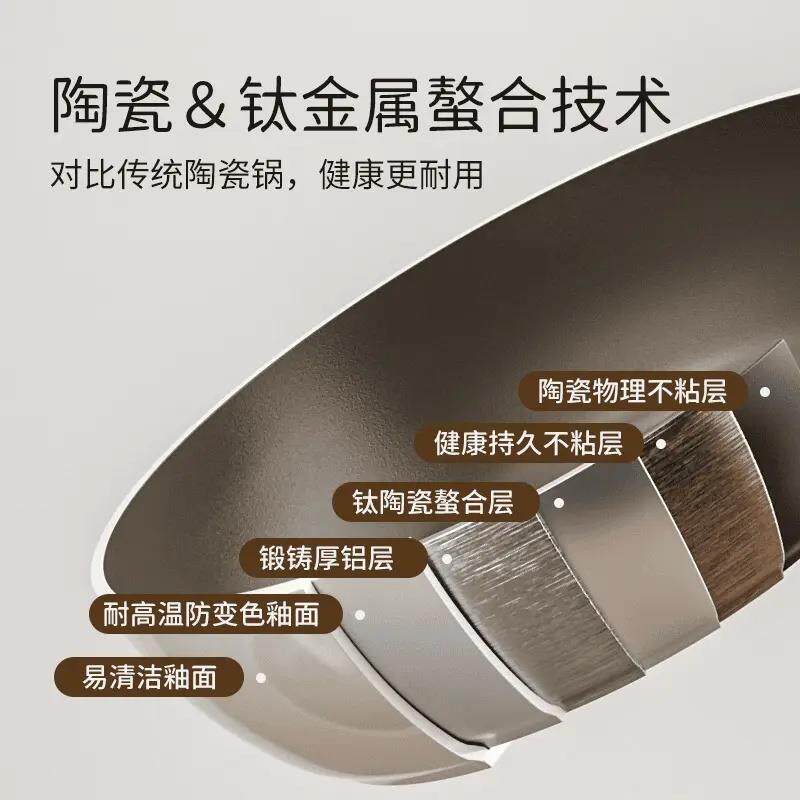 AEU钛合金不粘锅家用无涂层钛晶陶瓷炒锅平底炒菜锅燃气电磁通用