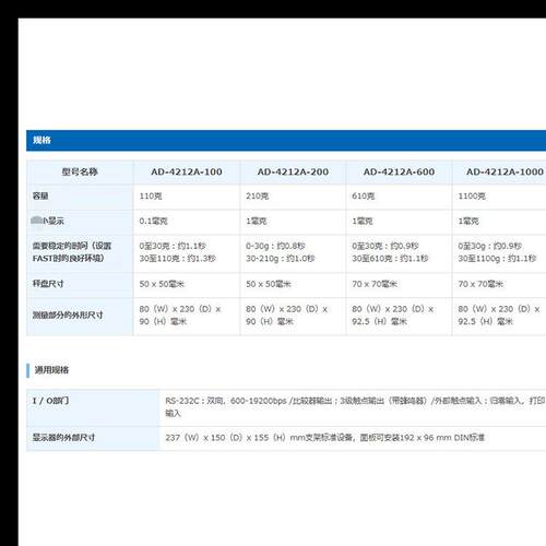 日本A2ND AD-4212AD-4212AA系列-天平AD421;2A-100AD-421A-200