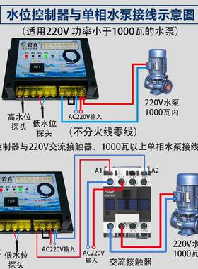 220V化粪池油污水泵专用水位控制器灵敏防脏粘粪尿海水碧真BZ202