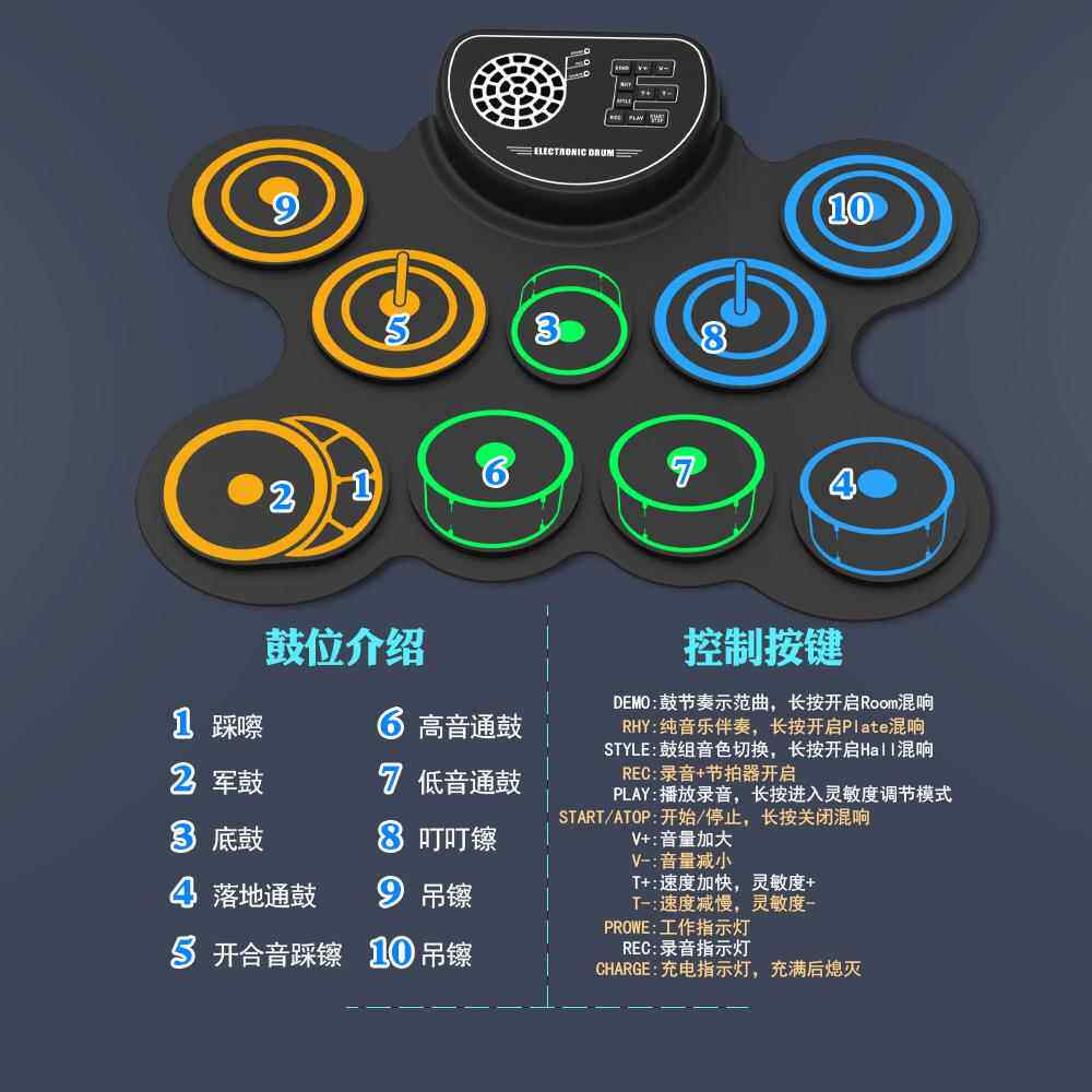 彩色玩手卷电子鼓桌面打击带音练响喇叭可充电GQBDT板X儿童习踏板