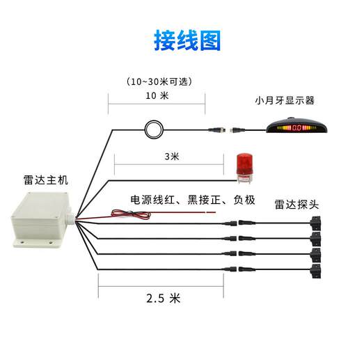 右车侧区报警雷达渣土PZ316-B车车挂货泥头车右侧防撞盲雷达系统