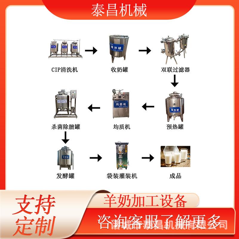 羊奶加工设备低脂鲜羊奶生产线酸马奶羊奶生产设备驼奶加工流水线