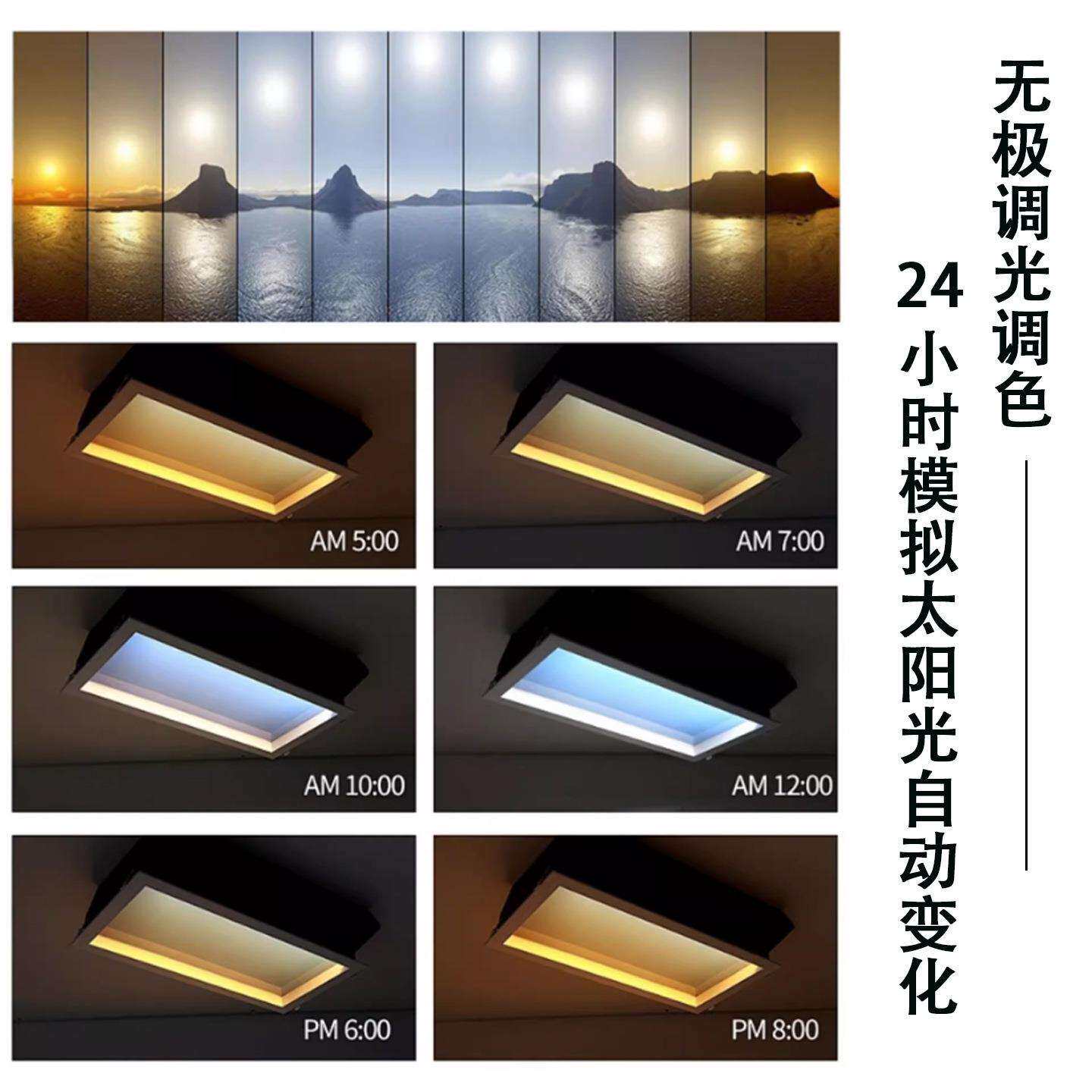 青空灯晴空灯自然光2025新款今年流行灯客厅主灯嵌入式智能蓝天灯图片