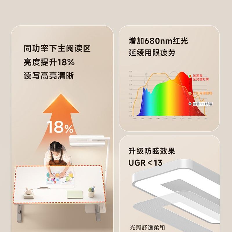 孩视宝落地护眼灯儿童学习专用阅读全光谱台灯大路灯E5-125W-R