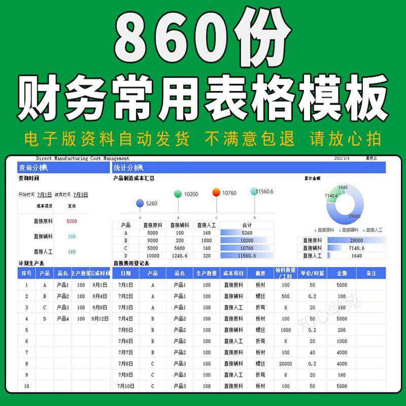 企业公司财务常用excel表格模板财务利润分析年度收支成本预算表