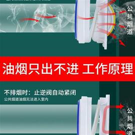 抽油烟机止逆阀厨房专用排风口，排烟管烟道，单向止烟阀防烟宝止回阀