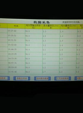 厂家定制工业反渗透设备反渗透纯净水设备单级反渗透水处理设备