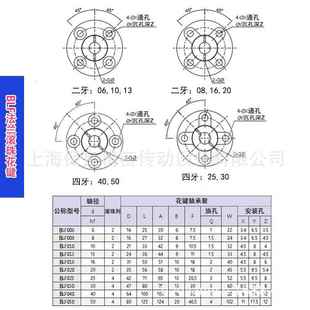 替进口法兰滚0珠花键螺母BF06 506080 00800101316230L40无品牌