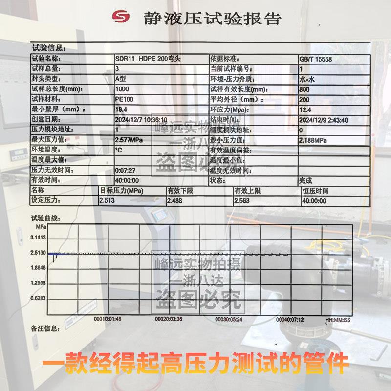 PE电熔管件异径直通电容接头110钢丝网骨架管电热熔200套筒燃气管