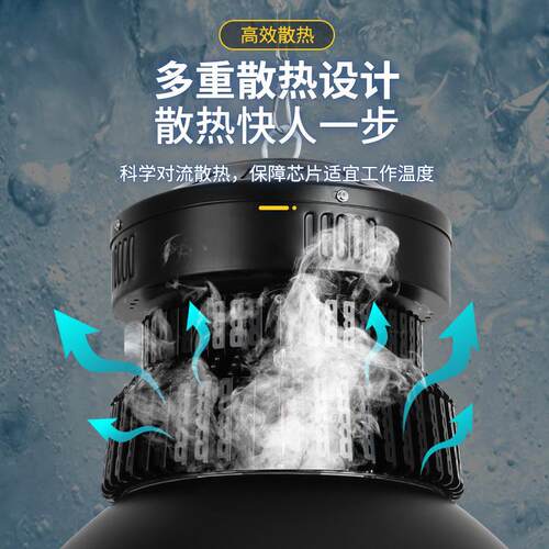 鳍片led工矿灯厂房吊灯工厂车间照明防爆仓库天棚灯100W200W超亮