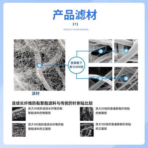 克瑞IHQ斯过尘工业泥除滤尘滤芯钢厂除滤筒水罐仓顶除尘器滤芯