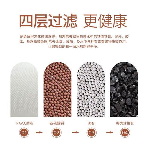 龙头防头厨房花洒创意龙头水可旋转WYT家用溅加长延伸过器滤器节