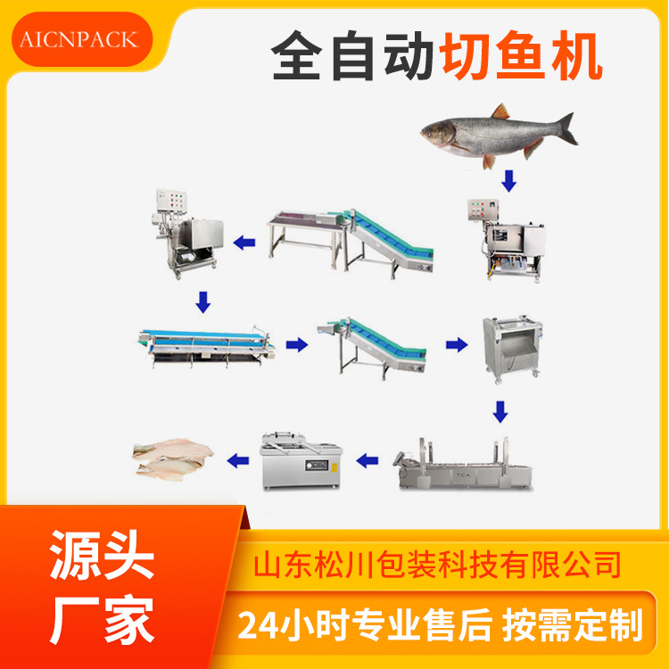 全自动切鱼机冷冻鱼切片机鱼类加工设备电动鱼鳞清洗机
