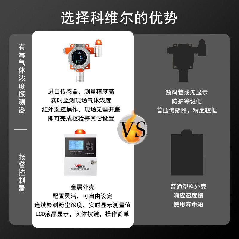 防仪爆可燃气KWE-200L泄气体检测仪