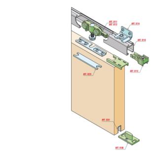 意大利进口sisco sistem木移门五金配件SERIE100轻型木质移门70kg