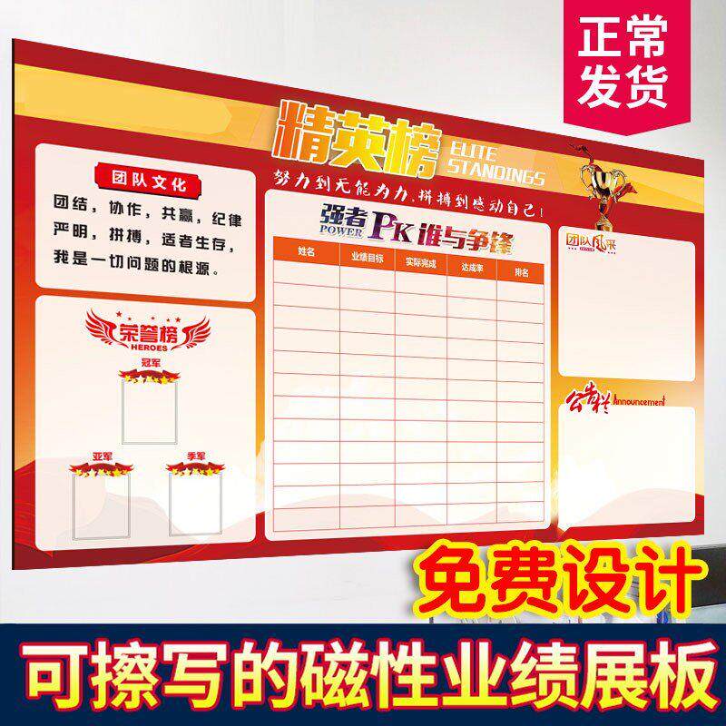 定制磁性软白板销售业绩表可擦写龙虎榜公告栏企业文化墙销售墙贴