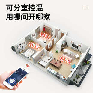 暖匠太空舱电地暖石墨烯地暖集成房屋速热电热膜移动板房发热膜