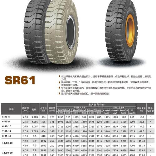 朝阳高弹性叉车实心轮胎SR61 多规格14.00-25/28*9-15 现货直供价