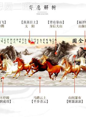 网红马到成功八骏图徐悲鸿墨骏马图全图客厅饰画水画办装公室国画