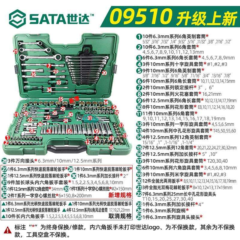 工具套装150/160件汽车维修全套套筒扳手套装组合09510/09014