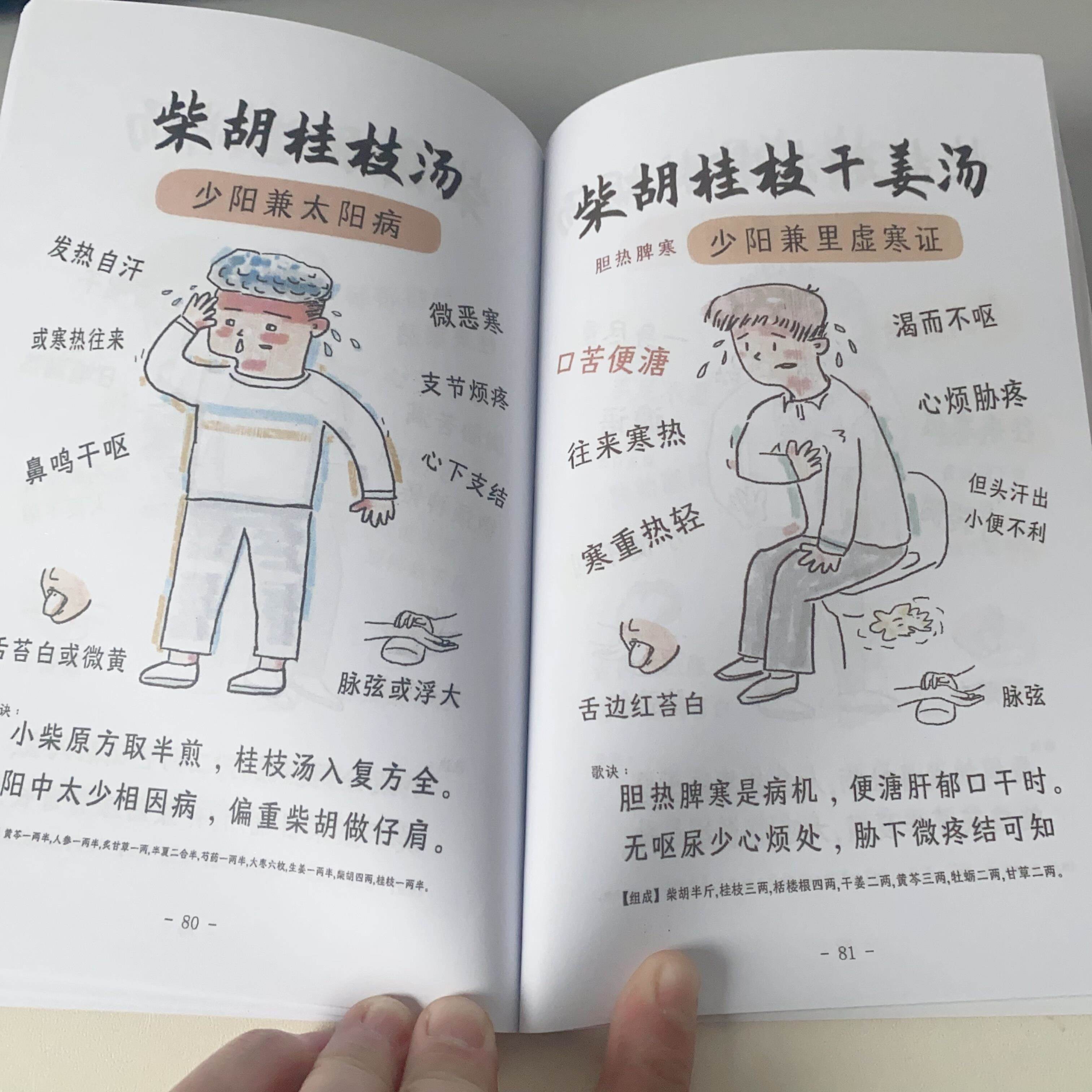 自学中医诊断伤寒论113方趣味漫画笔记本考研考编传承医师图解A5