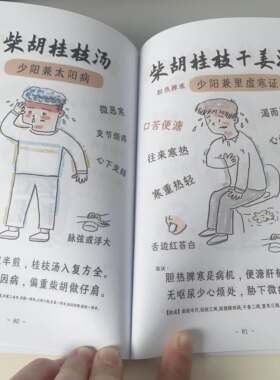 自学中医诊断伤寒论113方趣味漫画笔记本考研考编传承医师图解A5